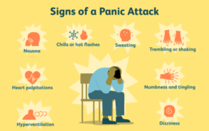 Symptoms of Teeth Chattering Panic Attack